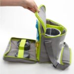 Nutribullet Travel Bag